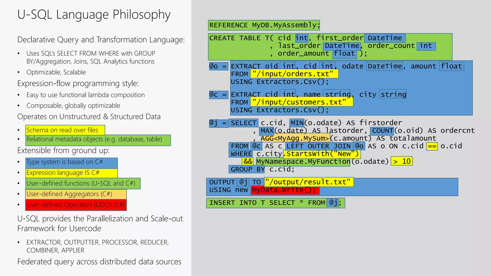 U-SQL Language Philosophy
Declarative Query and Transformation Language:
• Uses SQL’s SELECT FROM WHERE with GROUP
BY/Aggregation, Joins, SQL Analytics functions
• Optimizable, Scalable
Expression-flow programming style:
• Easy to use functional lambda composition
• Composable, globally optimizable
Operates on Unstructured & Structured Data
• Schema on read over files
• Relational metadata objects (e.g. database, table)
Extensible from ground up:
• Type system is based on C#
• Expression language IS C#
• User-defined functions (U-SQL and C#)
• User-defined Aggregators (C#)
• User-defined Operators (UDO) (C#)
U-SQL provides the Parallelization and Scale-out
Framework for Usercode
• EXTRACTOR, OUTPUTTER, PROCESSOR, REDUCER,
COMBINER, APPLIER
Federated query across distributed data sources
REFERENCE MyDB.MyAssembly;
CREATE TABLE T( cid int, first_order DateTime
, last_order DateTime, order_count int
, order_amount float );
@o = EXTRACT oid int, cid int, odate DateTime, amount float
FROM "/input/orders.txt"
USING Extractors.Csv();
@c = EXTRACT cid int, name string, city string
FROM "/input/customers.txt"
USING Extractors.Csv();
@j = SELECT c.cid, MIN(o.odate) AS firstorder
, MAX(o.date) AS lastorder, COUNT(o.oid) AS ordercnt
, AGG<MyAgg.MySum>(c.amount) AS totalamount
FROM @c AS c LEFT OUTER JOIN @o AS o ON c.cid == o.cid
WHERE c.city.StartsWith("New")
&& MyNamespace.MyFunction(o.odate) > 10
GROUP BY c.cid;
OUTPUT @j TO "/output/result.txt"
USING new MyData.Write();
INSERT INTO T SELECT * FROM @j;
 