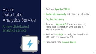 Azure
Data Lake
Analytics Service
A new distributed
analytics service
Built on Apache YARN
Scales dynamically with the tur...