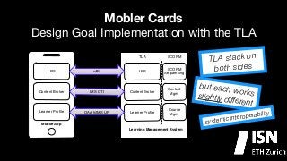 Mobler Cards
Design Goal Implementation with the TLA
TLA

LRS

xAPI

Content Broker

IMS QTI

Learner Proﬁle

OAuth/IMS LIP

SCORM

LRS

SCORM
Sequencing

Content Broker

Content
Mgmt

Learner Proﬁle

Course
Mgmt

Mobile App
Learning Management System

tack on
TLA s
oth sides
b

but each
works
slightly d
ifferent
ability
roper
ic inte
ystem
s

 