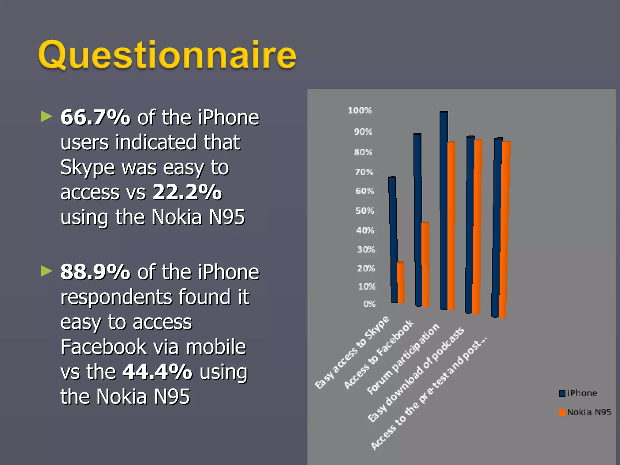 18/20 returned standardized questionnaires  (response rate, 90%) Focus group discussion   (12/20) Participant median age was 48.5 years (range, 34–55 years), with a median of 6 years of experience treating HIV patients 