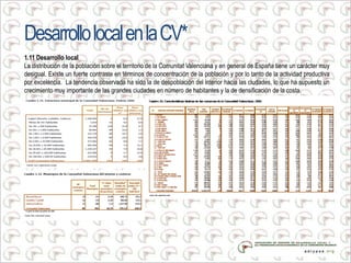 DesarrollolocalenlaCV*
1.11 Desarrollo local
La distribución de la población sobre el territorio de la Comunitat Valenciana y en general de España tiene un carácter muy
desigual. Existe un fuerte contraste en términos de concentración de la población y por lo tanto de la actividad productiva
por excelencia. La tendencia observada ha sido la de despoblación del interior hacia las ciudades, lo que ha supuesto un
crecimiento muy importante de las grandes ciudades en número de habitantes y la de densificación de la costa.
 