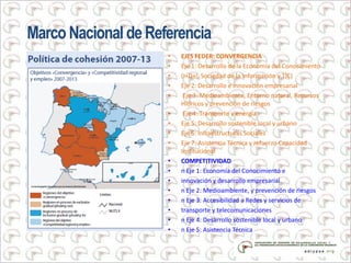 MarcoNacional deReferencia
• EJES FEDER: CONVERGENCIA
• Eje 1: Desarrollo de la Economía del Conocimiento
• (I+D+i, Sociedad de la Información y TIC)
• Eje 2: Desarrollo e innovación empresarial
• Eje 3: Medioambiente, Entorno natural, Recursos
Hídricos y prevención de riesgos
• Eje 4: Transporte y energía
• Eje 5: Desarrollo sostenible local y urbano
• Eje 6: Infraestructuras Sociales
• Eje 7: Asistencia Técnica y refuerzo Capacidad
Institucional
• COMPETITIVIDAD
• n Eje 1: Economía del Conocimiento e
• innovación y desarrollo empresarial
• n Eje 2: Medioambiente, y prevención de riesgos
• n Eje 3: Accesibilidad a Redes y servicios de
• transporte y telecomunicaciones
• n Eje 4: Desarrollo sostenible local y urbano
• n Eje 5: Asistencia Técnica
 