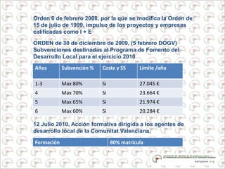 Orden 6 de febrero 2008, por la que se modifica la Orden de
15 de julio de 1999, impulso de los proyectos y empresas
calificadas como I + E
ORDEN de 30 de diciembre de 2009, (5 febrero DOGV)
Subvenciones destinadas al Programa de Fomento del
Desarrollo Local para el ejercicio 2010
12 Julio 2010. Acción formativa dirigida a los agentes de
desarrollo local de la Comunitat Valenciana.
Años Subvención % Coste y SS Límite /año
1-3 Max 80% Si 27.045 €
4 Max 70% Si 23.664 €
5 Max 65% Si 21.974 €
6 Max 60% Si 20.284 €
Formación 80% matricula
 