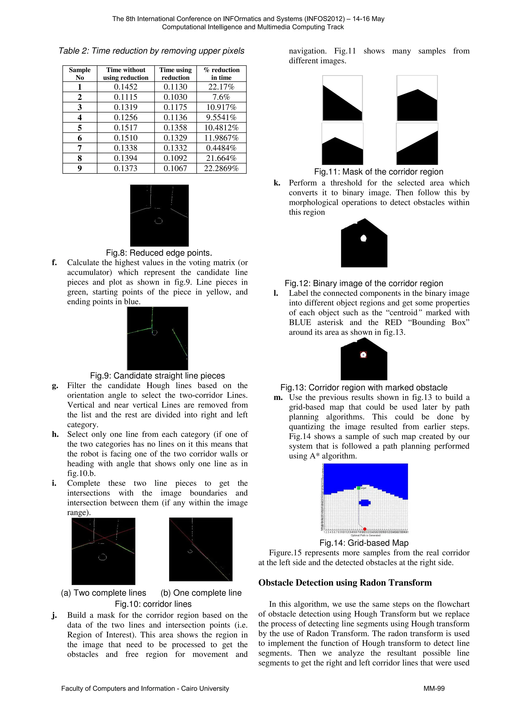 Table 2: Time reduction by removing upper pixels
Sample
No
Time without
using reduction
Time using
reduction
% reduction
in time
1 0.1452 0.1130 22.17%
2 0.1115 0.1030 7.6%
3 0.1319 0.1175 10.917%
4 0.1256 0.1136 9.5541%
5 0.1517 0.1358 10.4812%
6 0.1510 0.1329 11.9867%
7 0.1338 0.1332 0.4484%
8 0.1394 0.1092 21.664%
9 0.1373 0.1067 22.2869%
Fig.8: Reduced edge points.
f. Calculate the highest values in the voting matrix (or
accumulator) which represent the candidate line
pieces and plot as shown in fig.9. Line pieces in
green, starting points of the piece in yellow, and
ending points in blue.
Fig.9: Candidate straight line pieces
g. Filter the candidate Hough lines based on the
orientation angle to select the two-corridor Lines.
Vertical and near vertical Lines are removed from
the list and the rest are divided into right and left
category.
h. Select only one line from each category (if one of
the two categories has no lines on it this means that
the robot is facing one of the two corridor walls or
heading with angle that shows only one line as in
fig.10.b.
i. Complete these two line pieces to get the
intersections with the image boundaries and
intersection between them (if any within the image
range).
(a) Two complete lines (b) One complete line
Fig.10: corridor lines
j. Build a mask for the corridor region based on the
data of the two lines and intersection points (i.e.
Region of Interest). This area shows the region in
the image that need to be processed to get the
obstacles and free region for movement and
navigation. Fig.11 shows many samples from
different images.
Fig.11: Mask of the corridor region
k. Perform a threshold for the selected area which
converts it to binary image. Then follow this by
morphological operations to detect obstacles within
this region
Fig.12: Binary image of the corridor region
l. Label the connected components in the binary image
into different object regions and get some properties
of each object such as the “centroid” marked with
BLUE asterisk and the RED “Bounding Box”
around its area as shown in fig.13.
Fig.13: Corridor region with marked obstacle
m. Use the previous results shown in fig.13 to build a
grid-based map that could be used later by path
planning algorithms. This could be done by
quantizing the image resulted from earlier steps.
Fig.14 shows a sample of such map created by our
system that is followed a path planning performed
using A* algorithm.
Fig.14: Grid-based Map
Figure.15 represents more samples from the real corridor
at the left side and the detected obstacles at the right side.
Obstacle Detection using Radon Transform
In this algorithm, we use the same steps on the flowchart
of obstacle detection using Hough Transform but we replace
the process of detecting line segments using Hough transform
by the use of Radon Transform. The radon transform is used
to implement the function of Hough transform to detect line
segments. Then we analyze the resultant possible line
segments to get the right and left corridor lines that were used
The 8th International Conference on INFOrmatics and Systems (INFOS2012) – 14-16 May
Computational Intelligence and Multimedia Computing Track
Faculty of Computers and Information - Cairo University MM-99
 