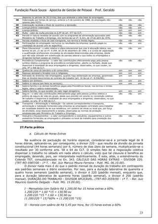 Fundação Paula Souza – Apostila de Gestão de Pessoal – Prof. Geraldo

      dispensa no período de 30 (trinta) dias que antecede a data-base do empregado;
38    Indenização por tempo de serviço, anterior a 5 de outubro de 1988, do empregado não-         não   não   não
      optante pelo FGTS;
39    Indenização recebida a título de incentivo a demissão;                                       não   não   não
40    Licença-prêmio indenizada;                                                                   não   não   sim
41    Licença-prêmio;                                                                              sim   sim   sim
42    Multa - valor da multa prevista no § 8º do art. 477 da CLT;                                  não   não   sim
43    Parcela in natura recebida de acordo com os programas de alimentação aprovados pelo          não   não   não
      Ministério do Trabalho e Emprego, nos termos da Lei nº. 6.321, de 14 de abril de 1976;
44    Parcela recebida a título de vale-transporte, nos termos e limites legais;                   não   não   não
45    Participações do empregado nos lucros ou resultados da empresa, quando pagas ou              não   não   sim
      creditadas de acordo com lei específica;
46    Plano Educacional - o valor relativo a plano educacional que vise à educação básica, nos     não   não   sim
      termos do art. 21 da Lei nº. 9.394, de 20 de dezembro de 1996, e a cursos de capacitação
      e qualificação profissionais vinculados às atividades desenvolvidas pela empresa, desde
      que não seja utilizado em substituição de parcela salarial e que todos os empregados e
      dirigentes tenham acesso ao mesmo;
47    Previdência Complementar - o valor das contribuições efetivamente pago pela pessoa           não   não   não
      jurídica relativo a programa de previdência complementar, aberto ou fechado, desde que
      disponível à totalidade de seus empregados e dirigentes, observados, no que couber, os
      arts. 9º e 468 da CLT;
48    Quebra de caixa do bancário e do comerciário.                                                sim   sim   sim
49    Repouso semanal e feriados civis e religiosos;                                               sim   sim   sim
50    Retiradas de diretores não empregados, quando haja deliberação da empresa, garantindo-       sim   sim   sim
      lhes os direitos decorrentes do contrato de trabalho (art. 16 da Lei nº. 8.036/90);
51    Salário em dinheiro;                                                                         sim   sim   sim
52    Salário in natura (em bens ou serviços);                                                     sim   sim   sim
53    Salário-família e os demais benefícios pagos pela Previdência Social, nos termos e limites
      legais, salvo o salário-maternidade;
54    Salário-família, no que exceder do valor legal obrigatório;                                  sim   sim   sim
55    Seguro - o valor das contribuições efetivamente pago pela pessoa jurídica relativo a         não   não   sim
      prêmio de seguro de vida em grupo, desde que previsto em acordo ou convenção coletiva
      de trabalho e disponível à totalidade de seus empregados e dirigentes, observados, no que
      couber, os arts. 9º e 468 da CLT.
56    Transporte – Alimentação e Habitação - Os valores correspondentes a transporte,              não   não   não
      alimentação e habitação fornecidos pela empresa ao empregado contratado para trabalhar
      em localidade distante da de sua residência, em canteiro de obras ou local que, por força
      da atividade, exija deslocamento e estada, observadas as normas de proteção
      estabelecidas pelo Ministério do Trabalho e Emprego;
57    Vestuário e Equipamentos - o valor correspondente a vestuários, equipamentos e outros        não   não   não
      acessórios fornecidos ao empregado e utilizados no local de trabalho para prestação dos
      respectivos serviços;


     27.Parte prática

             a. Cálculo de Horas Extras

       Na ausência de pactuação de horário especial, considerar-se-á a jornada legal de 8
horas diárias, aplicando-se, por conseguinte, o divisor 220 - que resulta da divisão da jornada
constitucional (44 horas semanais) por 6, número de dias úteis da semana, multiplicando-se o
resultado por 30 conforme arts. 58 e 64 da CLT. O simples fato de a negociação coletiva
dispensar o trabalho no sábado em nada altera o cálculo, visto que tal cláusula é benéfica ao
empregado, devendo, pois, ser interpretada restritivamente. É este, aliás, o entendimento do
Colendo TST, consubstanciado no En. 343. CÁLCULO DAS HORAS EXTRAS - DIVISOR 220.
(TRT-RO-5987/00 - 1ª T. - Rel. Juiz Marcus Moura Ferreira - Publ. MG. 06.10.00).
       O divisor nada mais é do que o padrão mensal da duração do trabalho em contraponto
aos padrões semanais e diário existentes. Por isso, para a duração laborativa de quarenta e
quatro horas semanais (padrão semanal), o divisor é 220 (padrão mensal), enquanto que,
para a duração laborativa de quarenta horas (padrão semanal), o divisor é 200 (padrão
mensal). DURAÇÃO DO TRABALHO - DIVISOR APLICÁVEL. (TRT-RO-3559/00 - 1ª T. - Rel. Juiz
Mauricio Godinho Delgado - Publ. MG. 15.09.00).

        I - Mensalista com Salário R$ 1.200,00 fez 15 horas extras a 60%.
        1.200/220 * 1.60 *15 = 130,90 ou
        1.200/220 *15 * 1.60 = 130,90 ou
        (1.200/220 * 15)*60% + (1.200/220 *15)

        II - Horista com salário de R$ 5,45 por hora, fez 15 horas extras a 60%

                                                                                                                23
 