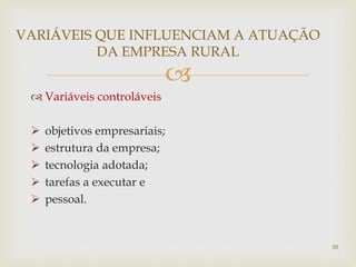 
 Variáveis controláveis
 objetivos empresariais;
 estrutura da empresa;
 tecnologia adotada;
 tarefas a executar e
 pessoal.
VARIÁVEIS QUE INFLUENCIAM A ATUAÇÃO
DA EMPRESA RURAL
30
 