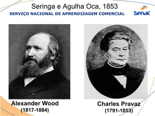 SERVIÇO NACIONAL DE APRENDIZAGEM COMERCIAL
Seringa e Agulha Oca, 1853
Alexander Wood
(1817-1884)
Charles Pravaz
(1791-1853)
 