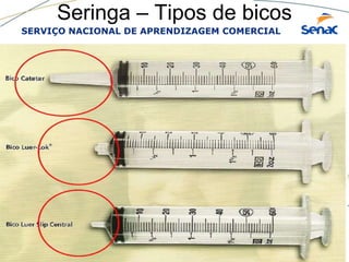 SERVIÇO NACIONAL DE APRENDIZAGEM COMERCIAL
Seringa – Tipos de bicos
 