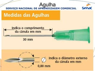 SERVIÇO NACIONAL DE APRENDIZAGEM COMERCIAL
Agulha
 