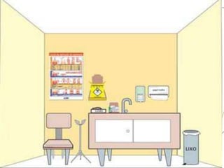 SERVIÇO NACIONAL DE APRENDIZAGEM COMERCIAL
 