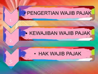 1.
• PENGERTIAN WAJIB PAJAK
2.
• KEWAJIBAN WAJIB PAJAK
3.
• HAK WAJIB PAJAK
 