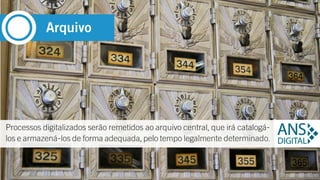 SEI | Administradores setoriais