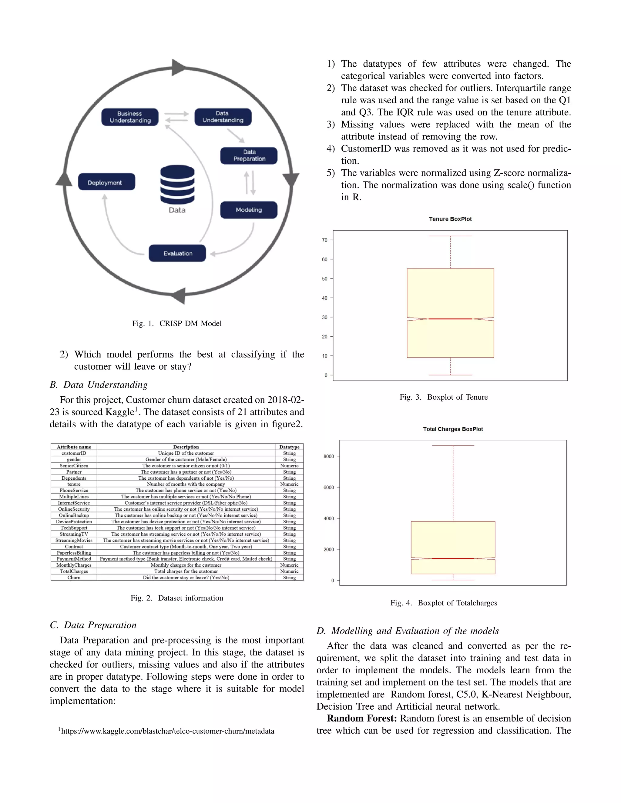 Customer churn classification using machine learning techniques | PDF