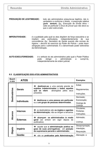 Resumão                                                        Direito Administrativo



PRESUNÇÃO DE LEGITIMIDADE:                 todo ato administrativo presume-se legítimo, isto é,
                                           verdadeiro e conforme o direito; é presunção relativa
                                           (juris tantum). Ex.: Execução de Dívida Ativa –
                                           cabe ao particular o ônus de provar que não deve ou
                                           que o valor está errado.



IMPERATIVIDADE:                é a qualidade pela qual os atos dispõem de força executória e se
                               impõem     aos    particulares,  independentemente     de    sua
                               concordância; Ex.: Secretário de Saúde quando dita normas de
                               higiene – decorre do exercício do Poder de Polícia – pode impor
                               obrigação para o administrado. É o denominado poder extroverso
                               da Administração.



AUTO-EXECUTORIEDADE:                 é o atributo do ato administrativo pelo qual o Poder Público
                                     pode      obrigar    o     administrado      a    cumprí-lo,
                                     independentemente de ordem judicial;




8.5. CLASSIFICAÇÃO DOS ATOS ADMINISTRATIVOS

Quant
o aos               ATOS                                                          Exemplos

                                                                                  Edital;
                                  destinam-se a uma parcela grande de
                                 sujeitos indeterminados e todos aqueles
 Destinatários




                 Gerais          que se vêem        abrangidos pelos seus
                                                                                  Regulamentos;
                                 preceitos;                                       Instruções.
                                                                                  Demissão;
                                  destina-se a uma pessoa em particular          Exoneração;
                 Individuais     ou a um grupo de pessoas determinadas .          Outorga de
                                                                                  Licença
                                                                                  Circulares;
                                  os destinatários são os órgãos e agentes
                 Internos                                                         Portarias;
 Alcance




                                 da Administração; não se dirigem a terceiros
                                                                                  Instruções;
                                  alcançam os administrados de modo              Admissão;
                 Externos        geral (só entram em vigor depois de
                                 publicados).                                     Licença.

                                                                                  Desapropriação;
                                  aquele que a administração pratica no
 Objeto




                 Império         gozo de suas prerrogativas; em posição           Interdição;
                                 de supremacia perante o administrado;            Requisição.
                 Gestão           são os praticados pela Administração           Alienação e



                                                 31
 
