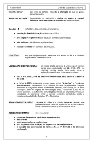 Resumão                                                      Direito Administrativo
“lex inter partes”:         (lei entre as partes) - impede a alteração do que as partes
                            convencionaram;

“pacta sunt servanda” : (observância do pactuado) - obriga as partes a cumprir
                        fielmente o que avençaram e prometeram reciprocamente.



Setoriais            norteadores dos contratos administrativos:

      •   vinculação da Administração ao interesse público;

      •   prescrição de legitimidade das cláusulas contratuais celebradas;

      •   alterabilidade das cláusulas regulamentares;

      •   excepcionalidade dos contratos de atribuição.



CONTEÚDO:             têm que obrigatoriamente, aterem-se aos termos da lei e a presença
                      inaportável da finalidade pública.



LEGISLAÇÃO DISCIPLINADORA:               em nosso direito, compete à União expedir normas
                                         gerais sobre contratação (art. 22, XXVII, CF) - as
                                         referidas normas gerais, bem assim como a
                                         legislação específica da União estão previstas:

      •   na Lei n° 8.666/93, com as alterações introduzidas pelas Leis n°s. 8.883/94 e
          9.648/98.

      •   a Lei n° 8.666/93 estabelece normas gerais sobre “licitações” e “contratos
          administrativos” pertinentes a obras, serviços, inclusive de publicidade, compras,
          alienações e locações no âmbito dos Poderes da União, dos Estados, do DF e dos
          Municípios; além dos órgãos da administração direta, subordinam a esta lei, os
          fundos especiais, as autarquias, as fundações públicas, as empresas públicas, as
          sociedades de economia mista e demais entidades controladas direta e
          indiretamente pela União, Estados, DF e Municípios.


REQUISITOS DE VALIDADE:             licitude do objeto e a própria forma do contrato, que
                                   preferencialmente, deve ser a prescrita em lei, embora nada
                                   obste à forma livre, desde que não vedada em lei.


REQUISITOS FORMAIS:                deve mencionar:

      •   os nomes das partes e os de seus representantes;
      •   a finalidade;
      •   o ato que autorizou a sua lavratura;
      •   o n° do processo de licitação, da dispensa ou da inexigibilidade;
      •   a sujeição dos contratantes às normas da Lei n° 8.666/93 e às cláusulas
          contratuais,



                                                9
 