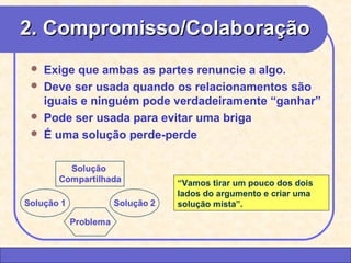 22.. CCoommpprroommiissssoo/CCoollaabboorraaççããoo 
 Exige que ambas as partes renuncie a algo. 
 Deve ser usada quando os relacionamentos são 
iguais e ninguém pode verdadeiramente “ganhar” 
 Pode ser usada para evitar uma briga 
 É uma solução perde-perde 
“Vamos tirar um pouco dos dois 
lados do argumento e criar uma 
solução mista”. 
CEAP LEDCEAP RH – GESTÃO DE PESSOAS - LEDYY 
AAYYRREESS JJAARRAA 
 