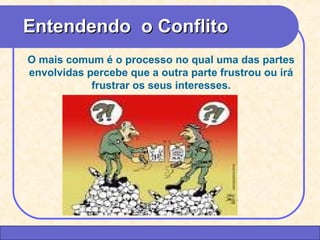 EEnntteennddeennddoo oo CCoonnfflliittoo 
O mais comum é o processo no qual uma das partes 
envolvidas percebe que a outra parte frustrou ou irá 
frustrar os seus interesses. 
CEAP LEDCEAP RH – GESTÃO DE PESSOAS - LEDYY 
AAYYRREESS JJAARRAA 
 
