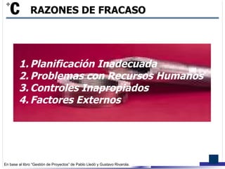 Planificación Inadecuada Problemas con Recursos Humanos Controles Inapropiados Factores Externos RAZONES   DE FRACASO 