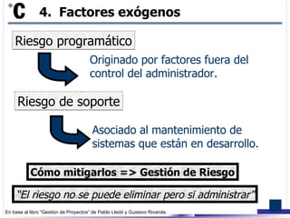 4.  Factores exógenos Cómo mitigarlos => Gestión de Riesgo “ El riesgo no se puede eliminar pero si administrar” Riesgo programático Originado por factores fuera del control del administrador. Riesgo de soporte Asociado al mantenimiento de  sistemas que están en desarrollo. 