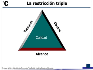 La restricción triple Calidad Tiempos Costos Alcance 
