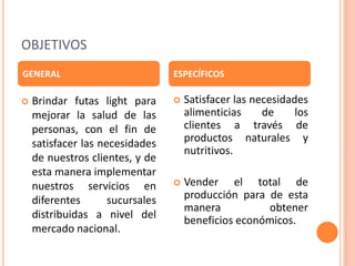 OBJETIVOSBrindar futas light para mejorar la salud de las personas, con el fin de satisfacer las necesidades de nuestros clientes, y de esta manera implementar nuestros servicios en diferentes sucursales distribuidas a nivel del mercado nacional.Satisfacer las necesidades alimenticias de los clientes a través de productos naturales y nutritivos.Vender el total de producción para de esta manera obtener beneficios económicos.GENERALESPECÍFICOS