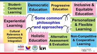 Alternative Delivery Mode in Education in Emergency | PPTX