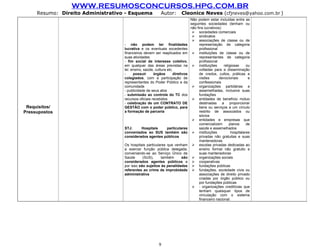 WWW.RESUMOSCONCURSOS.HPG.COM.BR
     Resumo: Direito Administrativo - Esquema             Autor:        Cleonice Neves (cfjneves@yahoo.com.br )
                                                                               Não podem estar incluídas entre as
                                                                               seguintes sociedades (tenham ou
                                                                               não fins lucrativos):
                                                                                 sociedades comerciais
                                                                                 sindicatos
                                                                                 associações de classe ou de
                                   - não podem ter finalidades                       representação de categoria
                                   lucrativa e os eventuais excedentes               profissional
                                   financeiros devem ser reaplicados em          instituições de classe ou de
                                   suas atividades                                   representantes de categoria
                                   - fim social de interesse coletivo,               profissional
                                   em qualquer das áreas previstas na            instituições       religiosas     ou
                                   lei: ensino, saúde, cultura etc.                  voltadas para a disseminação
                                   -     possuir      órgãos       diretivos         de credos, cultos, práticas e
                                   colegiados, com a participação de                 visões       devocionais        e
                                   representantes do Poder Público e da              confessionais
                                   comunidade                                    organizações partidárias e
                                   - publicidade de seus atos                        assemelhadas, inclusive suas
                                   - submissão ao controle do TC dos                 fundações
                                   recursos oficiais recebidos                   entidades de benefício mútuo
                                   - celebração de um CONTRATO DE                    destinadas a proporcionar
 Requisitos/                       GESTÃO com o poder público, para                  bens ou serviços a um círculo
Pressupostos                       a formação de parceria                            restrito de associados ou
                                                                                     sócios
                                                                                 entidades e empresas que
                                                                                     comercializem       planos     de
                                   STJ:     Hospitais    particulares                saúde e assemelhados
                                   conveniados ao SUS também são                 instituições            hospitalares
                                   considerados agentes públicos                     privadas não gratuitas e suas
                                                                                     mantenedoras
                                   Os hospitais particulares que venham          escolas privadas dedicadas ao
                                   a exercer função pública delegada,                ensino formal não gratuito e
                                   conveniando-se ao Serviço Único de                suas mantenedoras
                                   Saúde      (SUS),     também     são          organizações sociais
                                   considerados agentes públicos e               cooperativas
                                   por isso são sujeitos às penalidades          fundações públicas
                                   referentes ao crime de improbidade            fundações, sociedade civis ou
                                   administrativa                                    associações de direito privado
                                                                                     criadas por órgão público ou
                                                                                     por fundações públicas
                                                                                 - organizações creditícias que
                                                                                     tenham quaisquer tipos de
                                                                                     vinculação com o sistema
                                                                                     financeiro nacional.




                                                         9
 