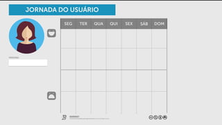 JORNADA DO USUÁRIO
PERSONA:
BRANDNIGHT
O evento de branding mais legal do Brasil | www.brandnight.com.br
SEG DOMTER QUA QUI SEX SÁB
 