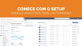 COMECE COM O SETUP
GOOGLE ANALYTICS, PIXEL, AUTOMAÇÃO
 
