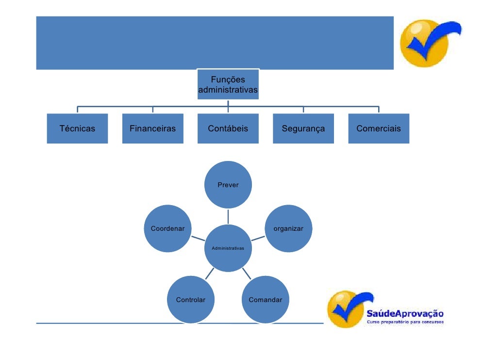 administrao-em-enfermagem-hupe-2012-13-728.jpg?cb=1338741011