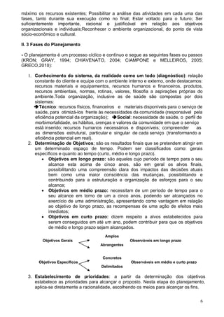 6
máximo os recursos existentes; Possibilitar a análise das atividades em cada uma das
fases, tanto durante sua execução como no final; Estar voltado para o futuro; Ser
suficientemente importante, racional e justificável em relação aos objetivos
organizacionais e individuais;Reconhecer o ambiente organizacional, do ponto de vista
sócio-econômico e cultural.
II. 3 Fases do Planejamento
- O planejamento é um processo cíclico e contínuo e segue as seguintes fases ou passos
(KRON; GRAY, 1994; CHIAVENATO, 2004; CIAMPONE e MELLEIROS, 2005;
GRECO,2010):
1. Conhecimento do sistema, da realidade como um todo (diagnóstico): relação
constante do cliente e equipe com o ambiente interno e externo, onde destacamos:
recursos materiais e equipamentos, recursos humanos e financeiros, produtos,
recursos ambientais, normas, rotinas, valores, filosofia a aspirações próprias do
ambiente.Toda organização, inclusive as de saúde são compostas por dois
sistemas:
Técnico: recursos físicos, financeiros e materiais disponíveis para o serviço de
saúde, para otimizá-los frente às necessidades da comunidade (responsável pela
eficiência potencial da organização); Social: necessidade de saúde, o perfil de
morbimortalidade, os hábitos, crenças e valores da comunidade em que o serviço
está inserido; recursos humanos necessários e disponíveis; compreender as
as dimensões estrutural, particular e singular de cada serviço (transformando a
eficiência potencial em real).
2. Determinação de Objetivos; são os resultados finais que se pretendem atingir em
um determinado espaço de tempo. Podem ser classificados como: gerais
específicos e quanto ao tempo (curto, médio e longo prazo).
 Objetivos em longo prazo: são aqueles cujo período de tempo para o seu
alcance esta acima de cinco anos, são em geral os alvos finais,
possibilitando uma compreensão clara dos impactos das decisões atuais
bem como uma maior consciência das mudanças, possibilitando e
contribuindo para a estruturação e organização de esforços para o seu
alcance;
 Objetivos em médio prazo: necessitam de um período de tempo para o
seu alcance em torno de um a cinco anos, podendo ser alcançados no
exercício de uma administração, apresentando como vantagem em relação
ao objetivo de longo prazo, as recompensas de uma ação de efeitos mais
imediatos;
 Objetivos em curto prazo: dizem respeito a alvos estabelecidos para
serem conseguidos em até um ano, podem contribuir para que os objetivos
de médio e longo prazo sejam alcançados.
Amplos
Objetivos Gerais Observáveis em longo prazo
Abrangentes
Concretos
Objetivos Específicos Observáveis em médio e curto prazo
Delimitados
3. Estabelecimento de prioridades: a partir da determinação dos objetivos
estabelece as prioridades para alcançar o proposto. Nesta etapa do planejamento,
aplica-se diretamente a racionalidade, escolhendo os meios para alcançar os fins.
 