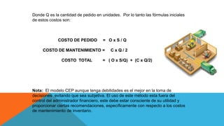 MANEJO DE INVENTARIO | PPTX