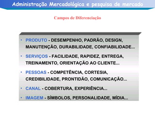 Campos de Diferenciação PRODUTO  - DESEMPENHO, PADRÃO, DESIGN, MANUTENÇÃO, DURABILIDADE, CONFIABILIDADE... SERVIÇOS  - FACILIDADE, RAPIDEZ, ENTREGA, TREINAMENTO, ORIENTAÇÃO AO CLIENTE... PESSOAS  - COMPETÊNCIA, CORTESIA, CREDIBILIDADE, PRONTIDÃO, COMUNICAÇÃO... CANAL  - COBERTURA, EXPERIÊNCIA... IMAGEM  - SÍMBOLOS, PERSONALIDADE, MÍDIA... 