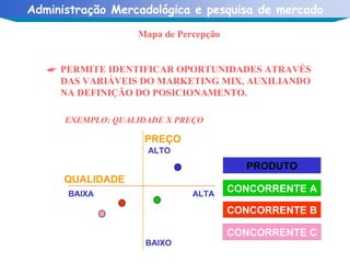 Mapa de Percepção PERMITE IDENTIFICAR OPORTUNIDADES ATRAVÉS DAS VARIÁVEIS DO MARKETING MIX, AUXILIANDO NA DEFINIÇÃO DO POSICIONAMENTO. EXEMPLO: QUALIDADE X PREÇO CONCORRENTE B CONCORRENTE A CONCORRENTE C QUALIDADE BAIXA ALTA PREÇO ALTO BAIXO PRODUTO 