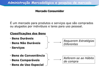 É um mercado para produtos e serviços que são comprados ou alugados por indivíduos e lares para uso pessoal. Mercado Consumidor Classificações dos Bens Bens Duráveis Bens Não Duráveis Serviços Bens de Conveniência Bens Comparáveis Bens de Uso Especial Requerem Estratégias Diferentes Referem-se ao Hábito de compra 