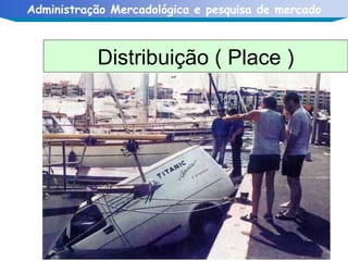 Distribuição ( Place ) 