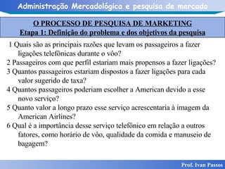 O PROCESSO DE PESQUISA DE MARKETING Etapa 1: Definição do problema e dos objetivos da pesquisa Prof. Ivan Passos 1  Quais são as principais razões que levam os passageiros a fazer ligações telefônicas durante o vôo? 2 Passageiros com que perfil estariam mais propensos a fazer ligações? 3 Quantos passageiros estariam dispostos a fazer ligações para cada valor sugerido de taxa? 4 Quantos passageiros poderiam escolher a American devido a esse novo serviço? 5 Quanto valor a longo prazo esse serviço acrescentaria à imagem da American Airlines? 6 Qual é a importância desse serviço telefônico em relação a outros fatores, como horário de vôo, qualidade da comida e manuseio de bagagem? 