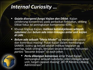Administrasi Negara, LAN dan Manajemen Kajian | PPT