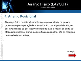 O arranjo físico posicional caracteriza-se pelo material ou pessoa processado pela operação ficar estacionário por impossibilidade, ou por inviabilidade ou por inconveniência de fazê-lo mover-se entre as etapas do processo. Como o objeto fica estacionário, são os recursos que se deslocam até ele. Arranjo Físico (LAYOUT) formas de arranjo 4. Arranjo Posicional exemplo 