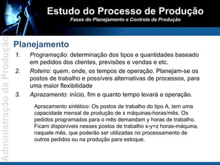Estudo do Processo de Produção Fases do Planejamento e Controle da Produção Planejamento Programação : determinação dos tipos e quantidades baseado em pedidos dos clientes, previsões e vendas e etc. Roteiro : quem, onde, os tempos de operação. Planejam-se os postos de trabalho e possíveis alternativas de processos, para uma maior flexibilidade Aprazamento : início, fim e quanto tempo levará a operação.  Aprazamento sintético: Os postos de trabalho do tipo A, tem uma capacidade mensal de produção de x máquinas-horas/mês. Os pedidos programados para o mês demandam y horas de trabalho. Ficam disponíveis nesses postos de trabalho x-y=z horas-máquina, naquele mês, que poderão ser utilizadas no processamento de outros pedidos ou na produção para estoque. 