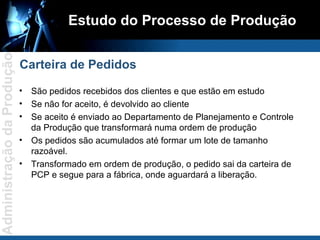 São pedidos recebidos dos clientes e que estão em estudo Se não for aceito, é devolvido ao cliente Se aceito é enviado ao Departamento de Planejamento e Controle da Produção que transformará numa ordem de produção Os pedidos são acumulados até formar um lote de tamanho razoável.  Transformado em ordem de produção, o pedido sai da carteira de PCP e segue para a fábrica, onde aguardará a liberação. Estudo do Processo de Produção Carteira de Pedidos 
