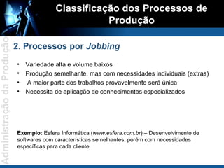 Classificação dos Processos de Produção Variedade alta e volume baixos Produção semelhante, mas com necessidades individuais (extras) A maior parte dos trabalhos provavelmente será única Necessita de aplicação de conhecimentos especializados 2. Processos por  Jobbing Exemplo:  Esfera Informática ( www.esfera.com.br ) – Desenvolvimento de softwares com características semelhantes, porém com necessidades específicas para cada cliente. 