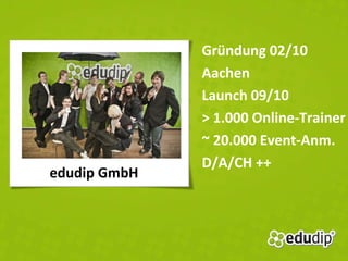 Gründung 02/10 Aachen Launch 09/10 > 1.000 Online-Trainer ~ 20.000 Event-Anm. D/A/CH ++ edudip GmbH 