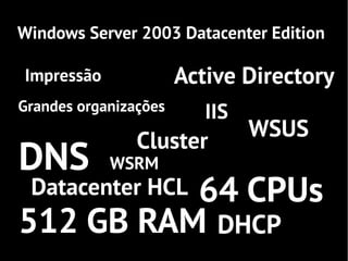 Windows Server 2003 Datacenter Edition

Impressão              Active Directory
Grandes organizações      IIS
                                WSUS
                Cluster
DNS         WSRM
          64 CPUs
 Datacenter HCL
512 GB RAM DHCP
 