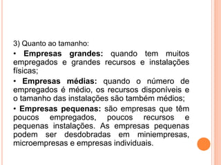 3) Quanto ao tamanho:
• Empresas grandes: quando tem muitos
empregados e grandes recursos e instalações
físicas;
• Empresas médias: quando o número de
empregados é médio, os recursos disponíveis e
o tamanho das instalações são também médios;
• Empresas pequenas: são empresas que têm
poucos empregados, poucos recursos e
pequenas instalações. As empresas pequenas
podem ser desdobradas em miniempresas,
microempresas e empresas individuais.
 