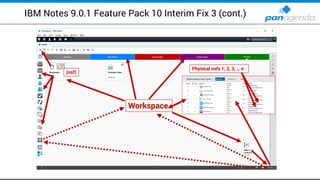 IBM Notes 9.0.1 Feature Pack 10 Interim Fix 3 (cont.)
Workspace
(nsf)
Physical nsfs 1, 2, 3, … n
 