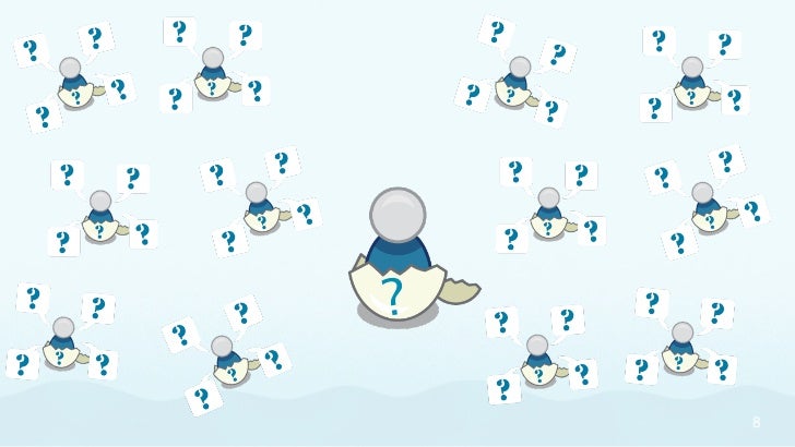 Atlassian University: Interactive Training with Atlassian Tools