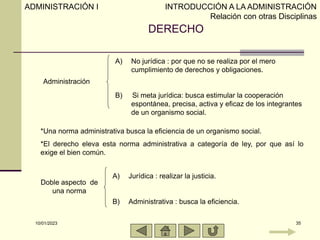 10/01/2023 35
DERECHO
Administración
A) No jurídica : por que no se realiza por el mero
cumplimiento de derechos y obligac...