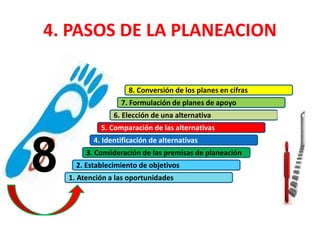 Elementos esenciales de la planeación y la administración por objetivos ...