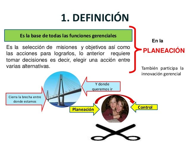 Elementos Esenciales De La Planeacin Y La Administracin Elementos